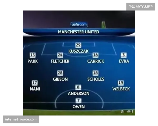 欧冠阵容深度监测数据解读 球员伤病对体系稳定性影响显著